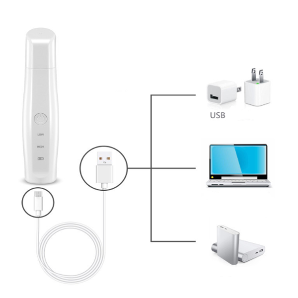 Pet Nail Grinder and Electric Clipper for dogs